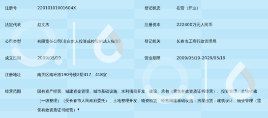 長(zhǎng)春潤(rùn)德投資集團(tuán)