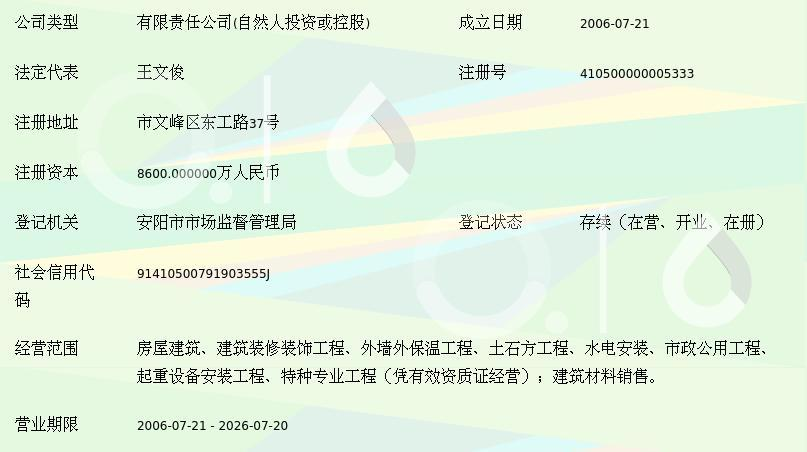 河南元昊建造集團